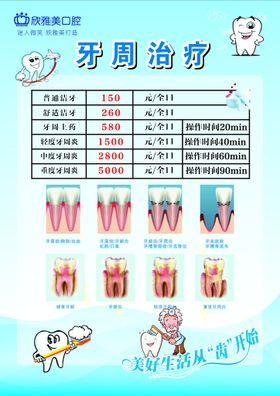 牙周治疗