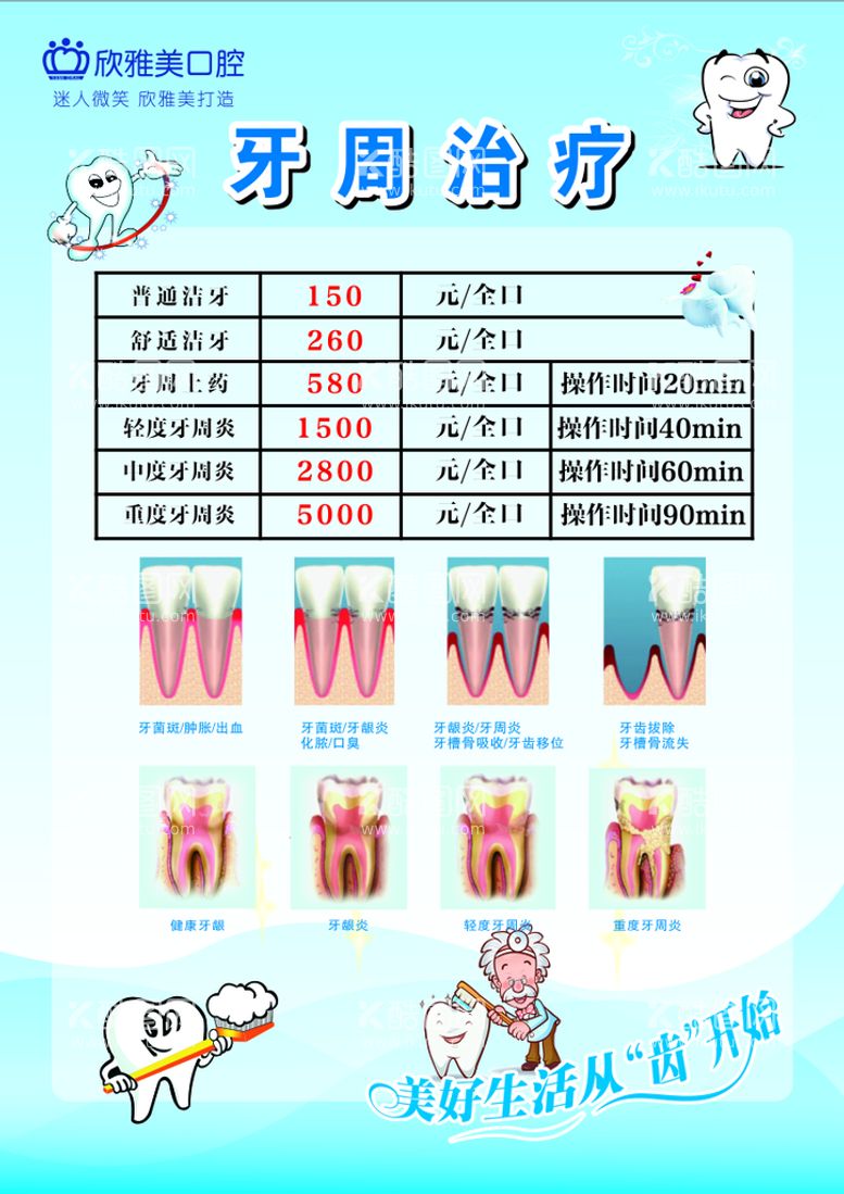 编号：43526311281300031452【酷图网】源文件下载-牙周治疗