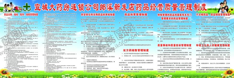 编号：35559910040443586935【酷图网】源文件下载-药品经营质量管理制度