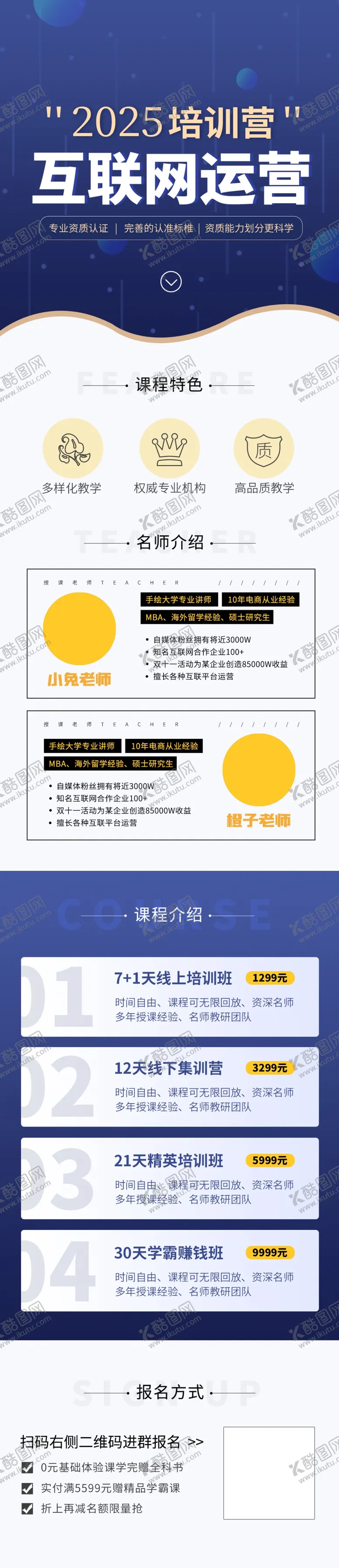 编号：27479003050955187525【酷图网】源文件下载-培训宣传长图