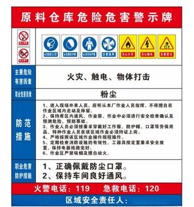 危险危害警示牌
