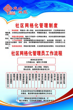社区网格化管理图