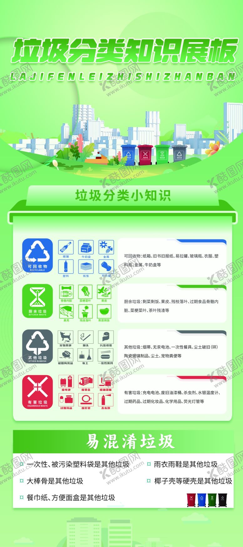 编号：51943612010004022362【酷图网】源文件下载-知识展板