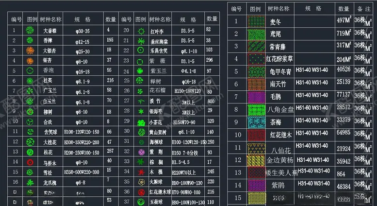 编号：76130807010036118337【酷图网】源文件下载-CAD图库