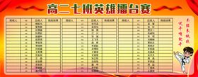 班级英雄擂台赛