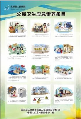 公民卫生应急素养条例