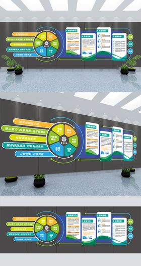 商务企业宣传栏公司文化墙