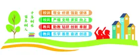 校园文化标语围墙教育