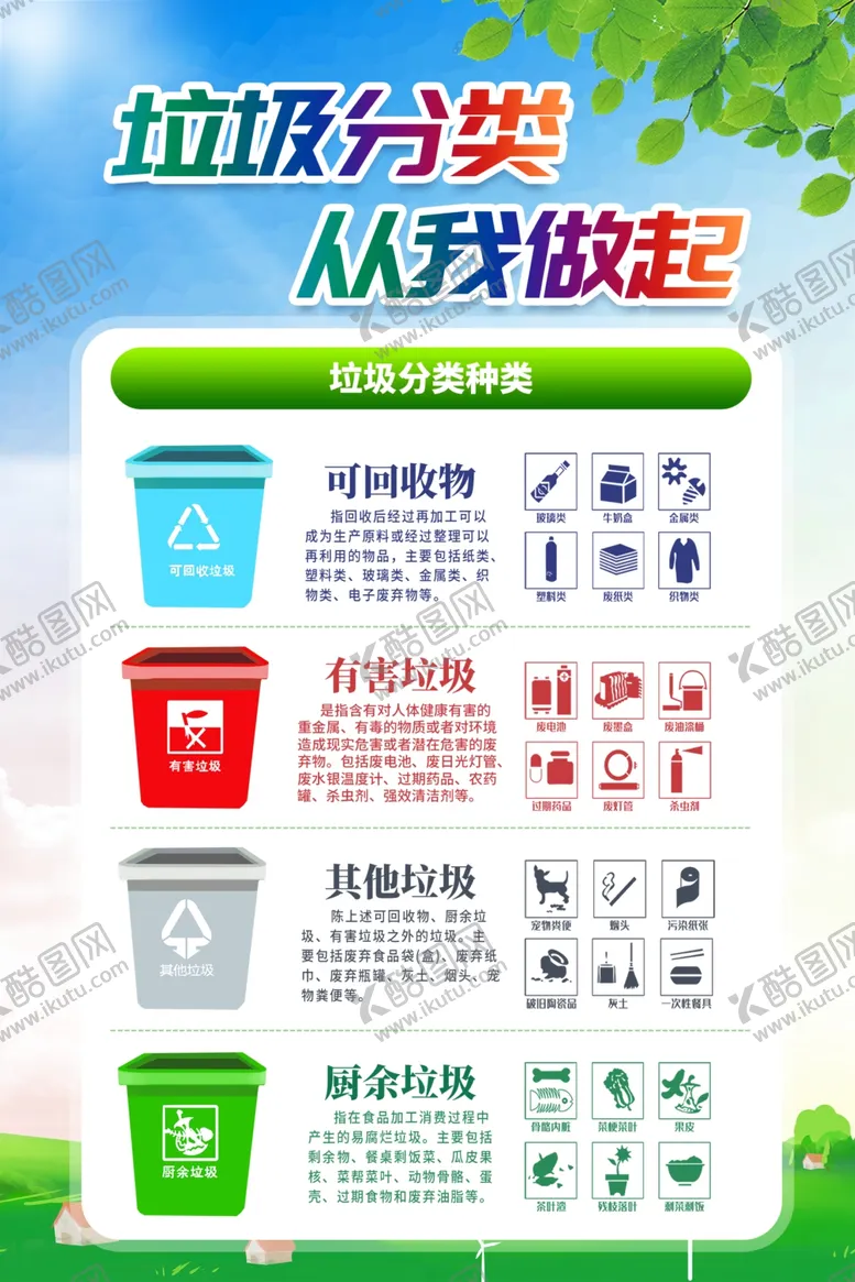 编号：64733601191646579300【酷图网】源文件下载-垃圾分类