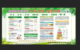 健康教育宣传栏