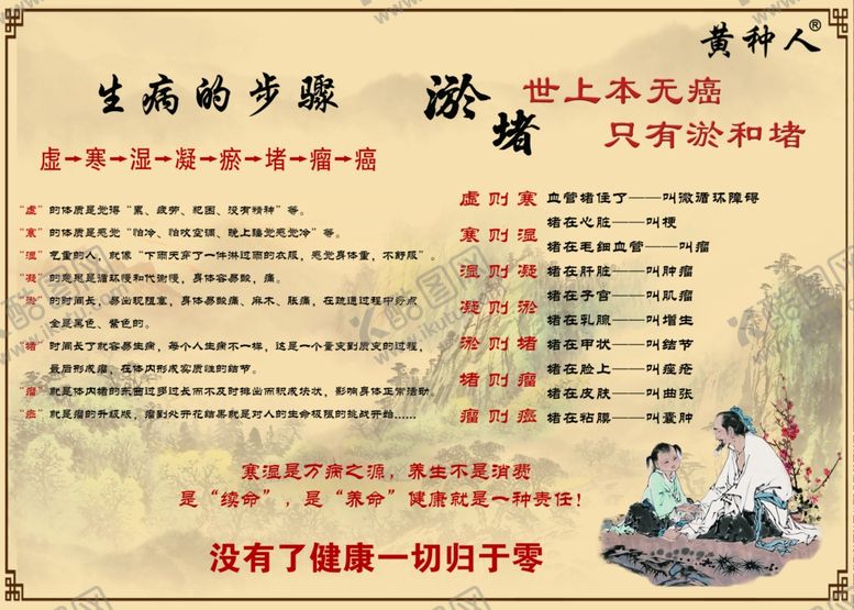 编号：39758704192201193419【酷图网】源文件下载-生病的步骤