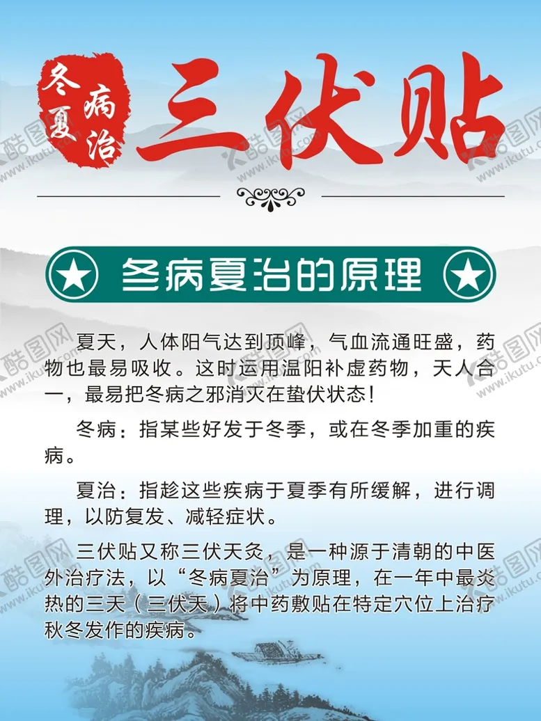 编号：44657812010223586378【酷图网】源文件下载-三伏贴原理电子宣传海报