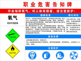 职业危害告知牌 硫磺.