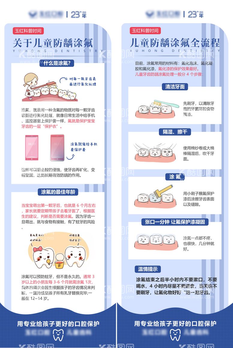 编号：32156811221313551123【酷图网】源文件下载-口腔儿童防龋涂氟科普海报