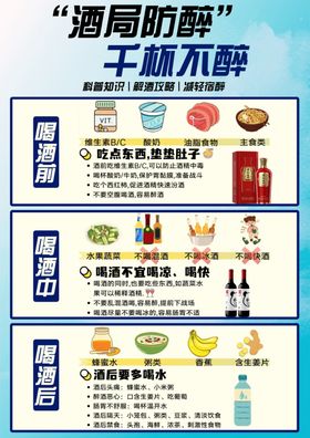 酒局防醉指南