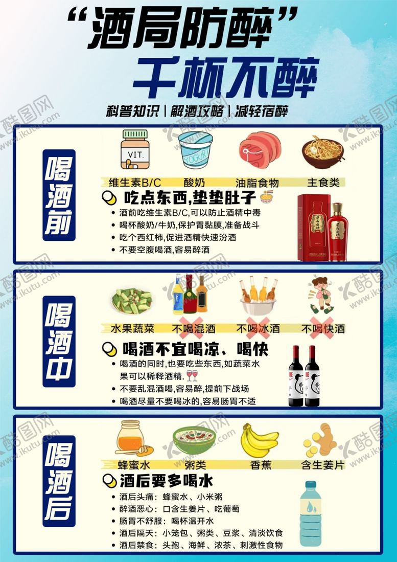 编号：18610304030546555689【酷图网】源文件下载-酒局防醉指南