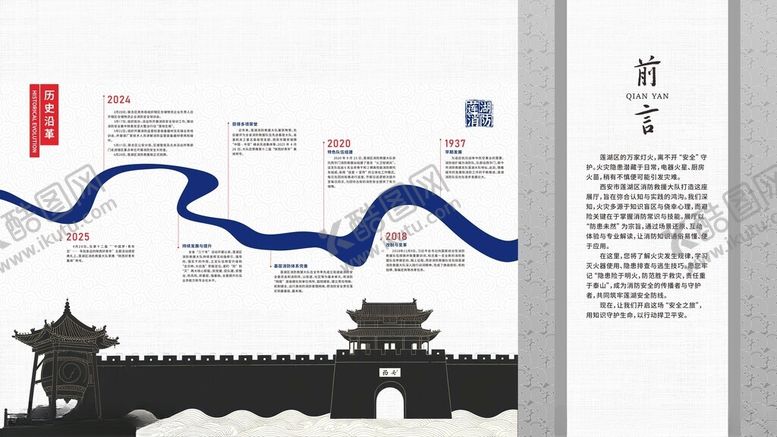 编号：98951510221628061180【酷图网】源文件下载-中式风格折线历程墙面