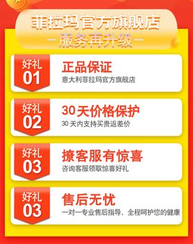 详情关联图