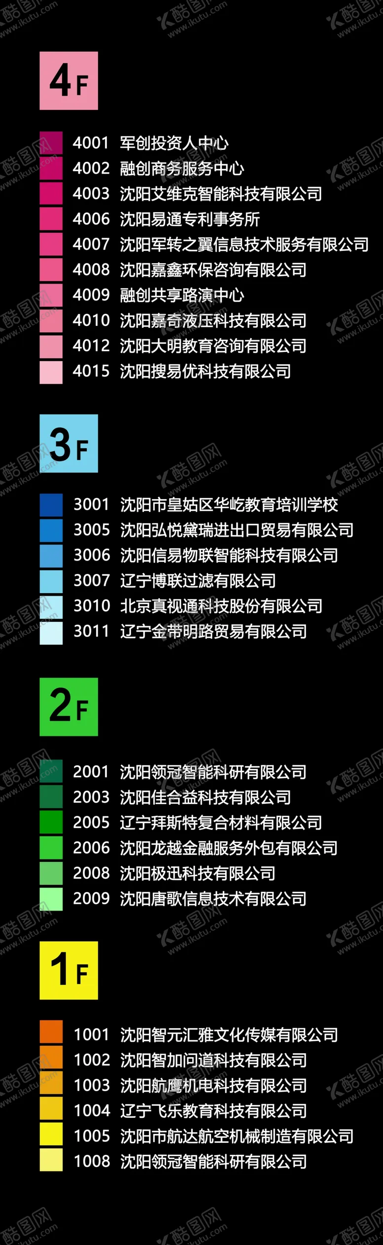 编号：55674010211303121955【酷图网】源文件下载-企业导视牌