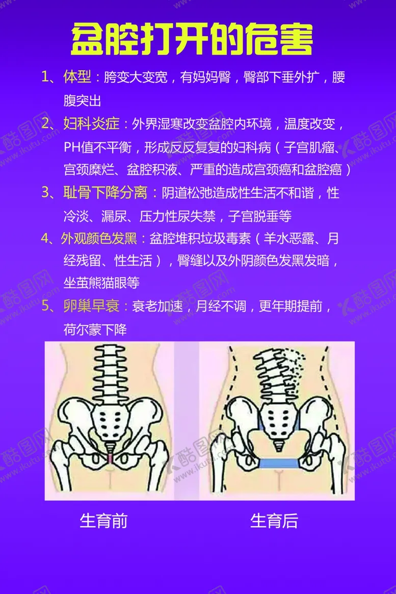 编号：55976406252225467351【酷图网】源文件下载-盆腔