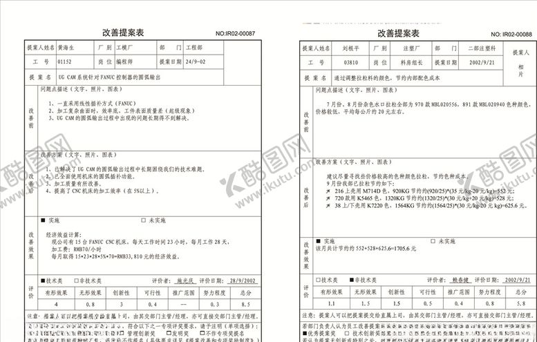 编号：51167307061424318300【酷图网】源文件下载-提案改善