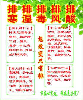 排寒祛湿酵素海报分层图片