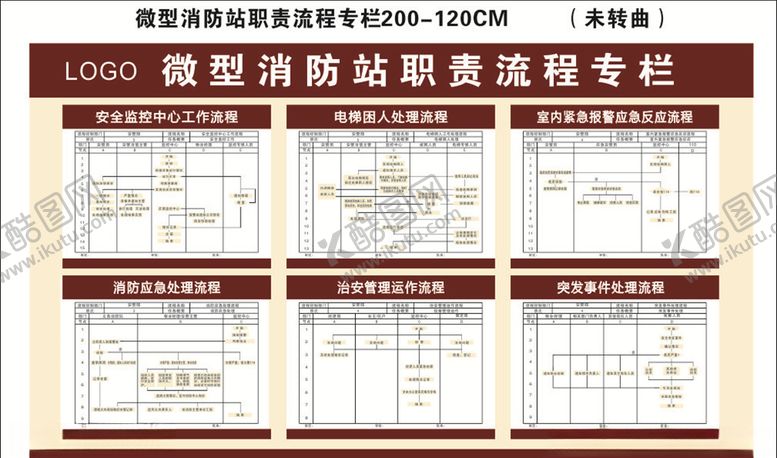 编号：73528504191820138591【酷图网】源文件下载-消防站职责流程专栏