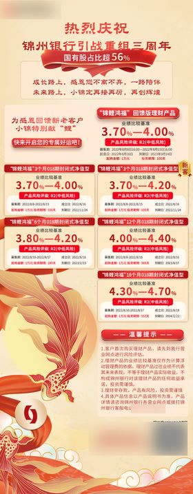 银行锦鲤海报