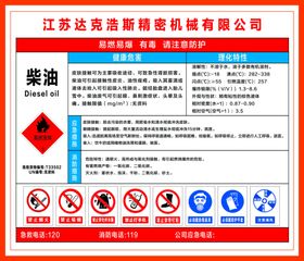柴油标志