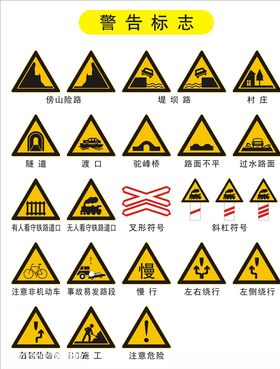 道路表四
