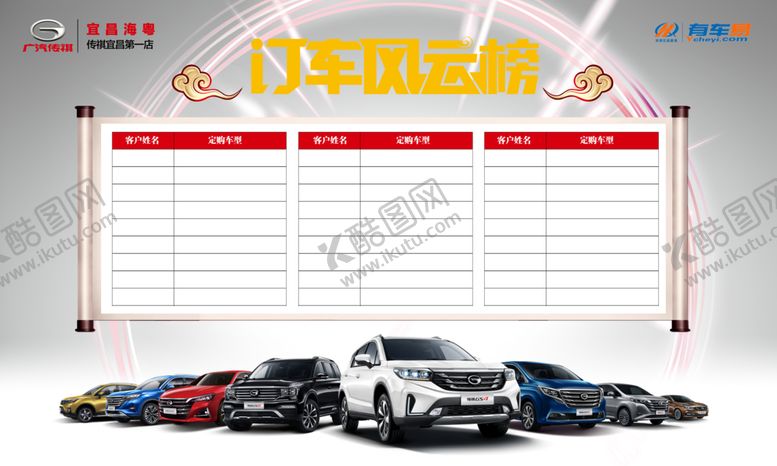 编号：80552405160640488811【酷图网】源文件下载-订车风云榜