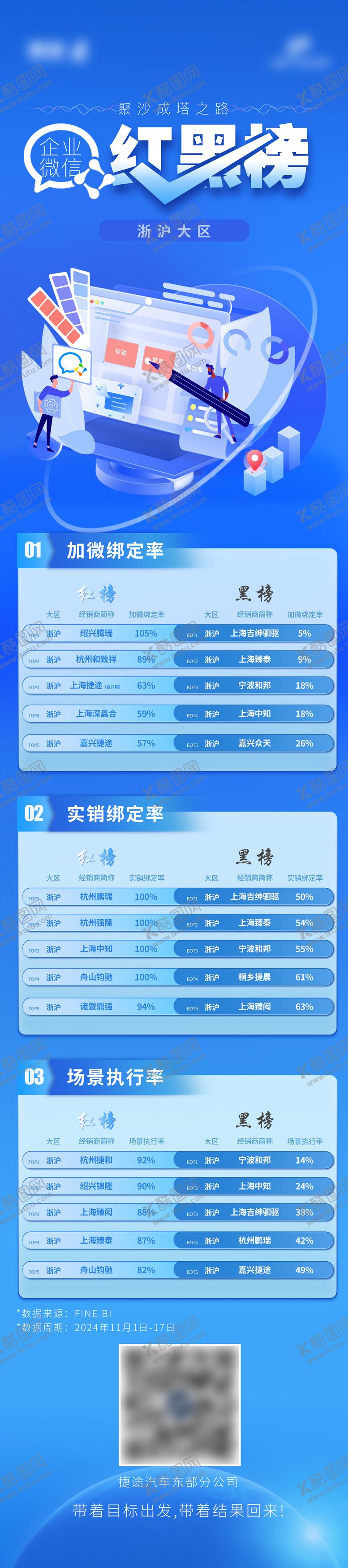 编号：63927510050410465922【酷图网】源文件下载-蓝色红黑榜