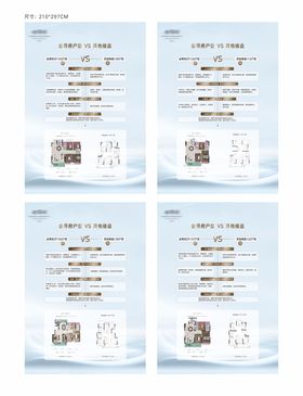 地产竞品对比户型价值点展板海报