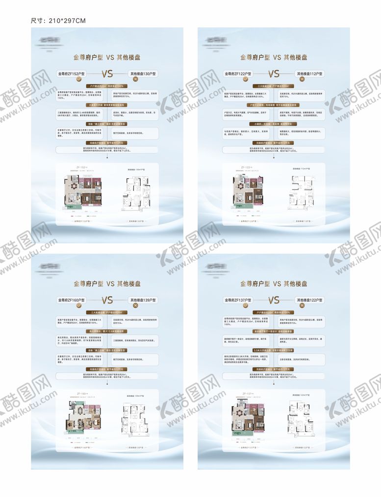 编号：71156604241953392639【酷图网】源文件下载-地产竞品对比户型价值点展板海报
