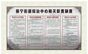 技术中心制度牌