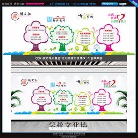 图书馆文化墙