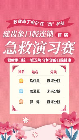 急救演练海报