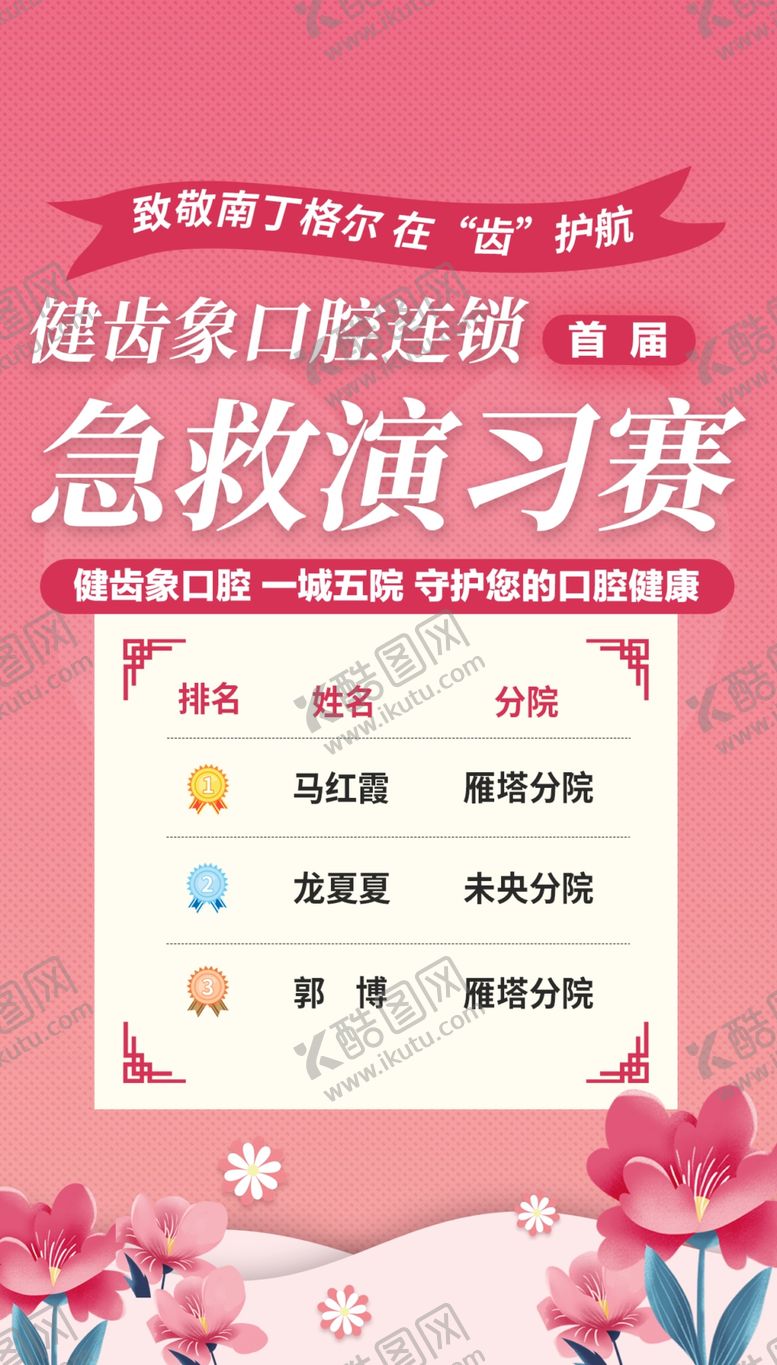 编号：41159306121810256927【酷图网】源文件下载-急救演练赛海报