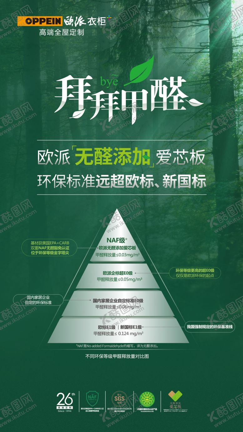 编号：10831507082039289813【酷图网】源文件下载-“拜拜甲醛”系列