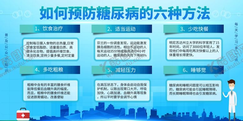 编号：54654401251618477316【酷图网】源文件下载-糖尿病宣传栏