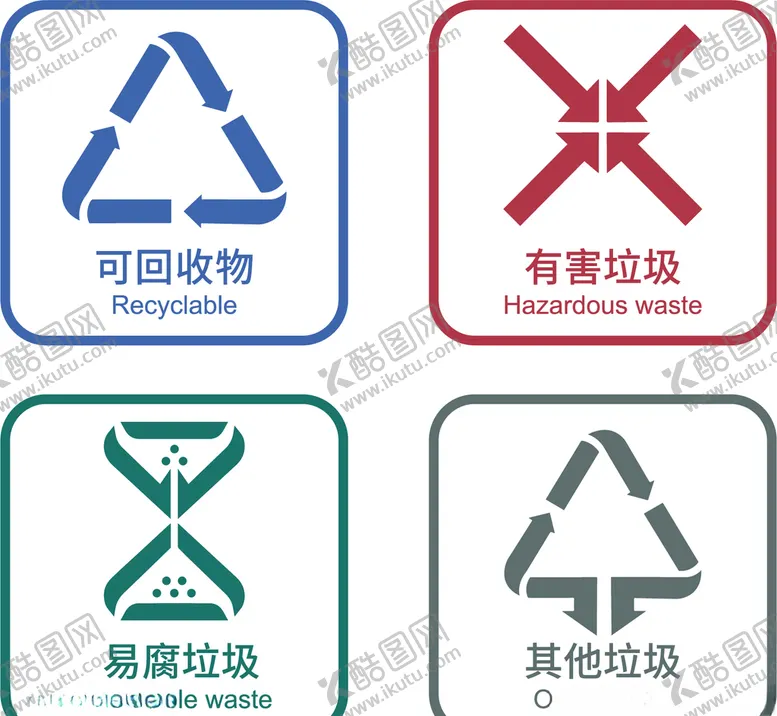 编号：62764706290529176465【酷图网】源文件下载-垃圾分类图标-省标准
