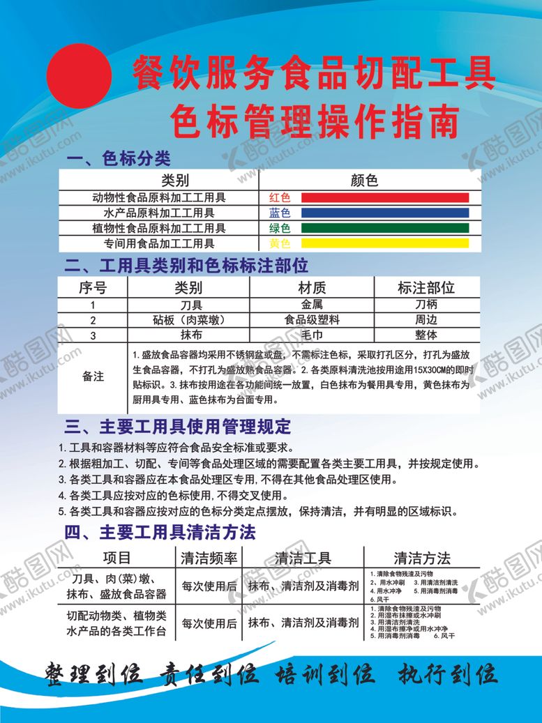 编号：96623402250410264153【酷图网】源文件下载-切配工具色标管理