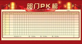 业绩榜PK榜