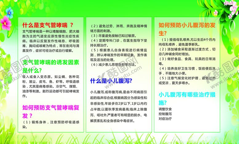 编号：84278310050754003091【酷图网】源文件下载-小儿腹泻症状