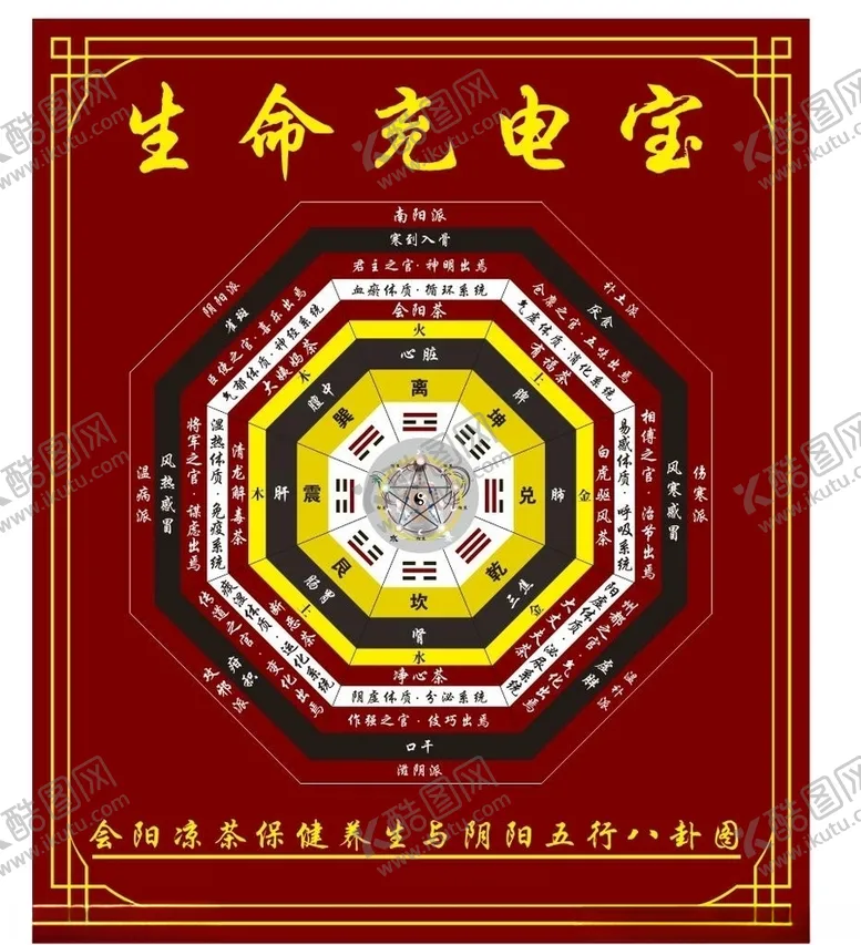 编号：85906406261814243140【酷图网】源文件下载-生命充电宝