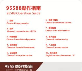 95588操作指南