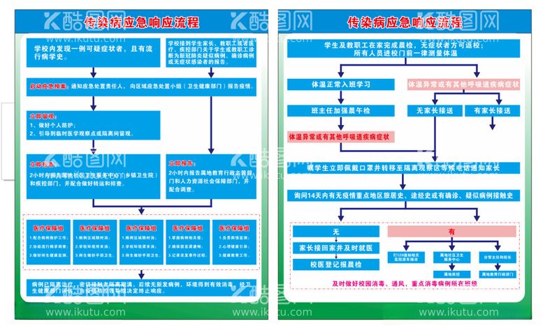 编号：19368401151157529013【酷图网】源文件下载-传染病