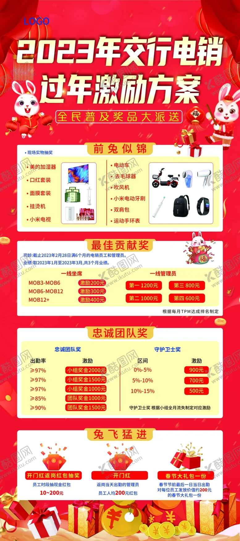 编号：23198709210249273708【酷图网】源文件下载-金融交行展架