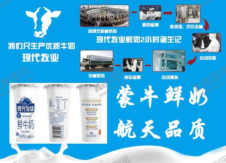 编号：25984009192018355927【酷图网】源文件下载-蒙牛鲜奶