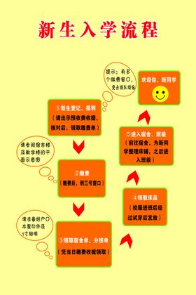 新生入学礼